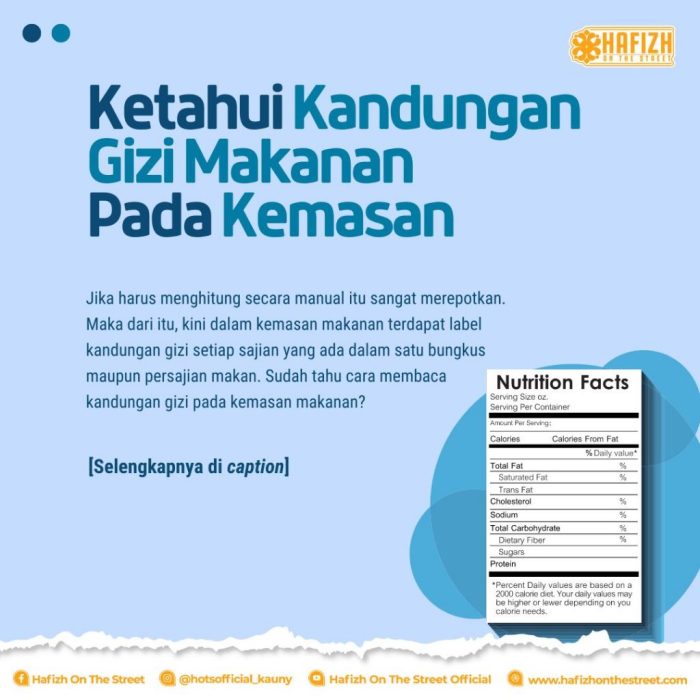 Informasi lengkap tentang kandungan gizi dan bahaya makanan olahan