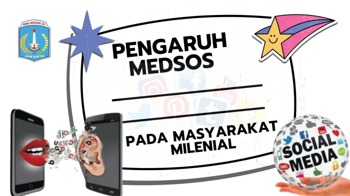 Pengaruh Media Sosial Terhadap Persepsi Makanan